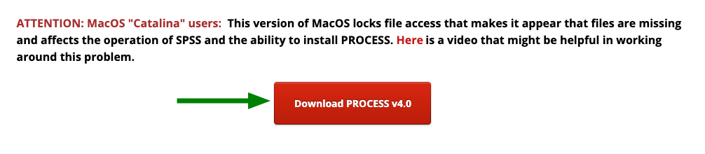 Download PROCESS macro. Source: uedufy.com