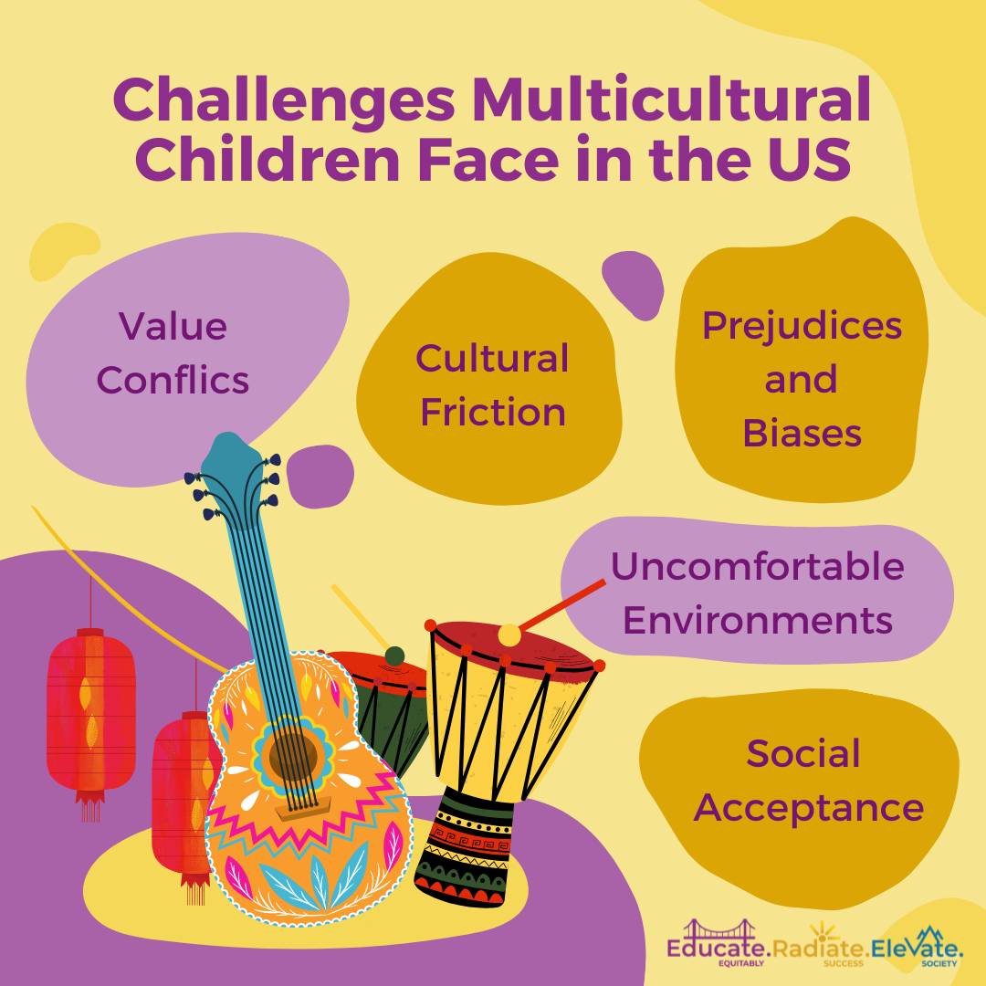 Challenges multicultural children face in the US
