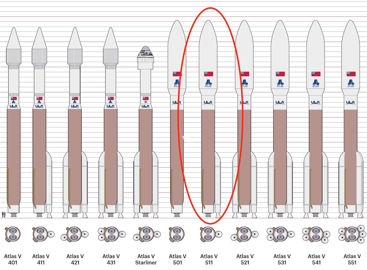 ULA to debut unflown variant of Atlas 5 rocket later this year –  Spaceflight Now
