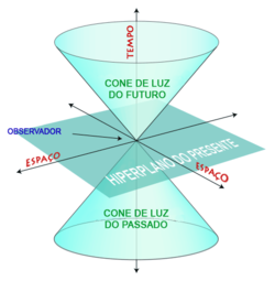 cone-de-luz.png