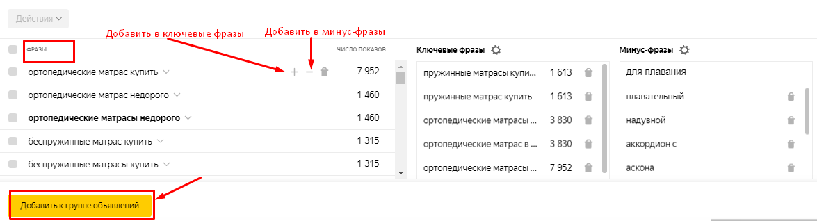 Комбинатор ключевых фраз в Яндекс.Директе