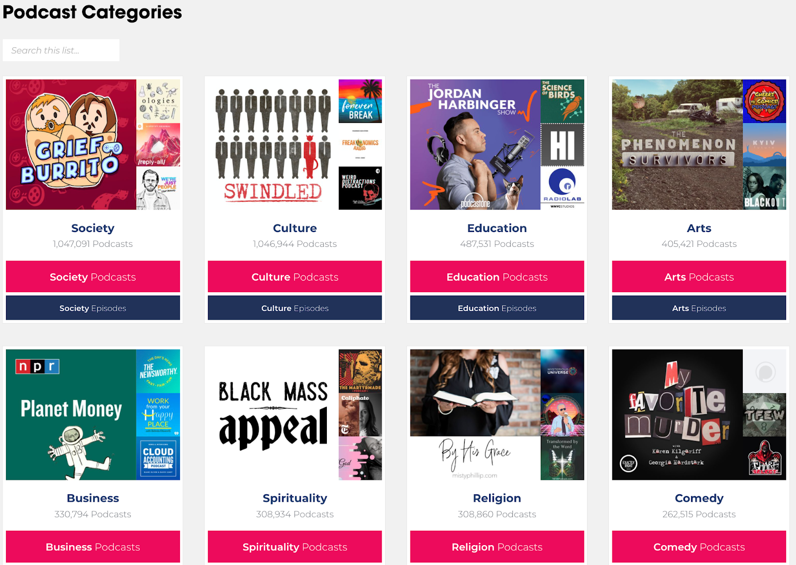 Screenshot of the podcast categories on Podchaser