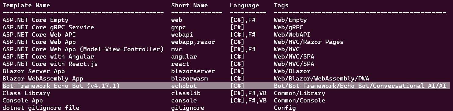 Run a .Net Echo Bot as a systemd service on Ubuntu WSL | Ubuntu