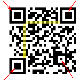 The Simpler Concept Understanding Qr Codes Splitter Blog