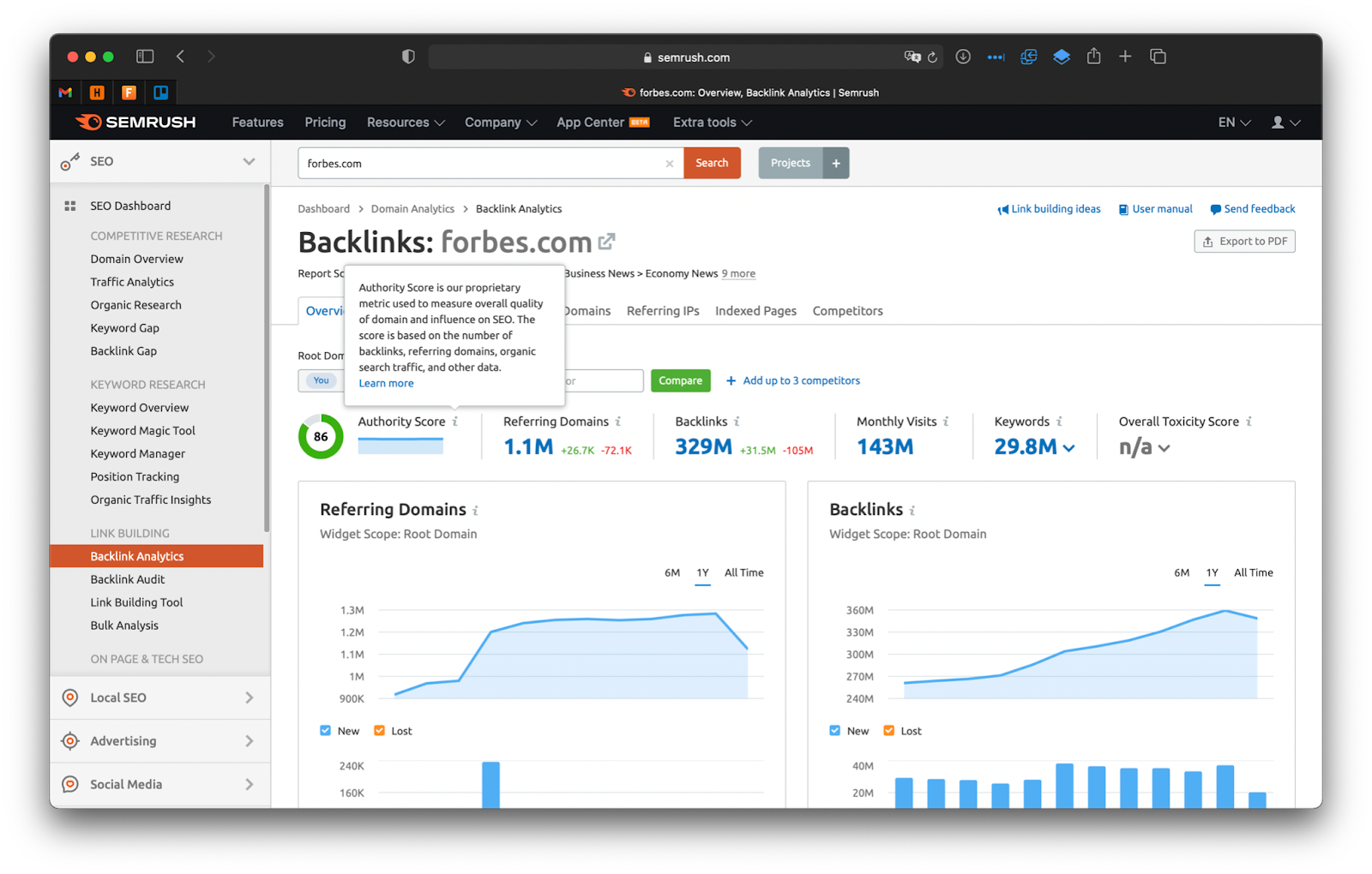 A screenshot of SEMrush's backlink audit on Forbes that shows an 86 page authority score and over 300 million backlinks.
