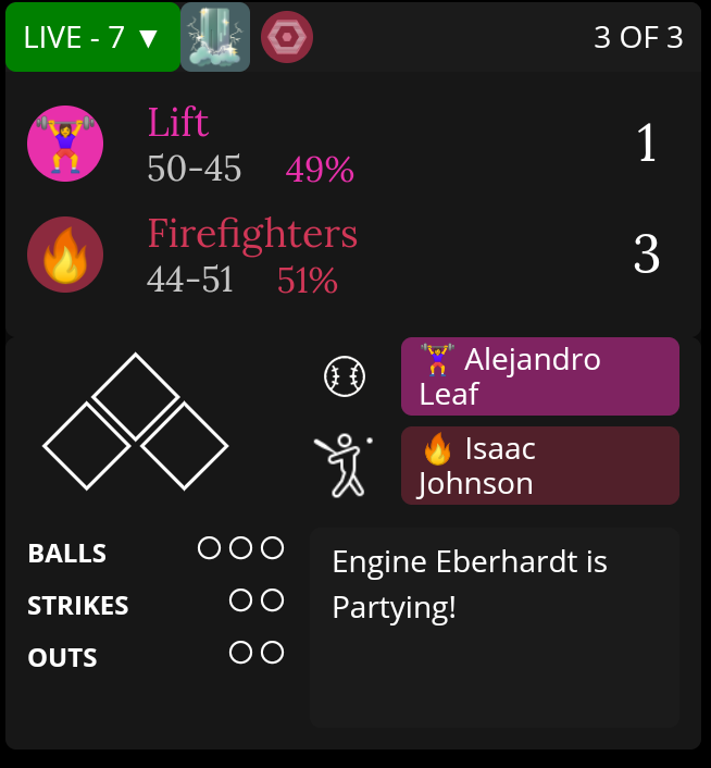 image ID: Engine Eberhardt is Partying! Alejandro Leaf on the mound dates this screenshot to season 15.