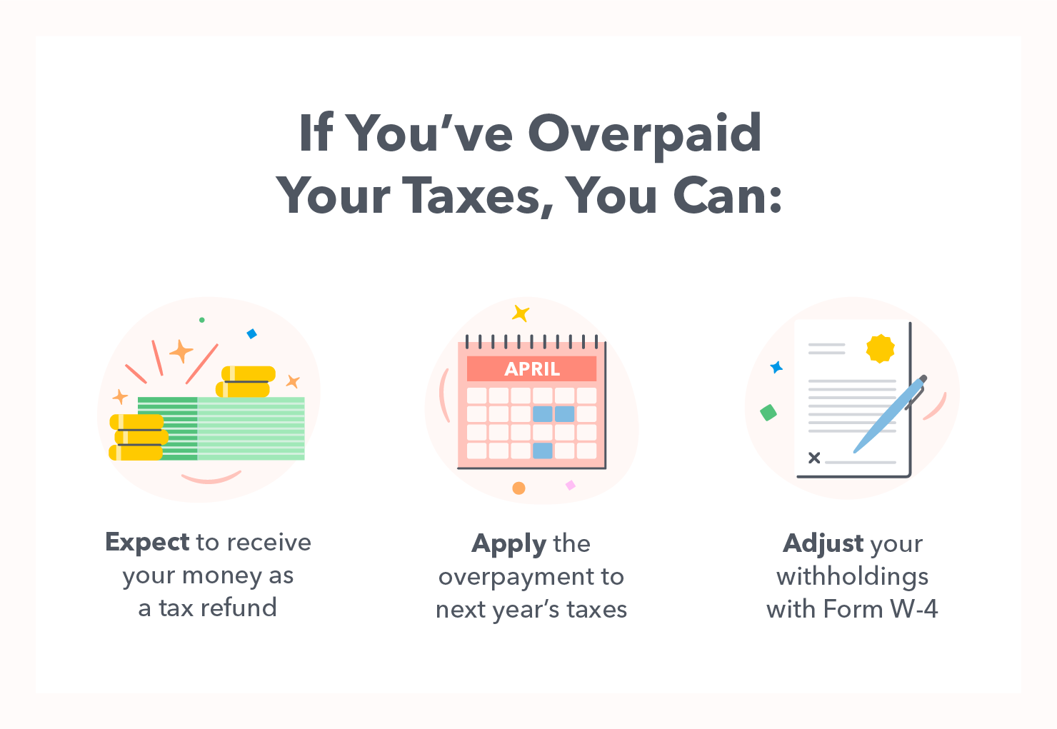 overpaid-tax-why-it-matters-to-you-the-turbotax-blog