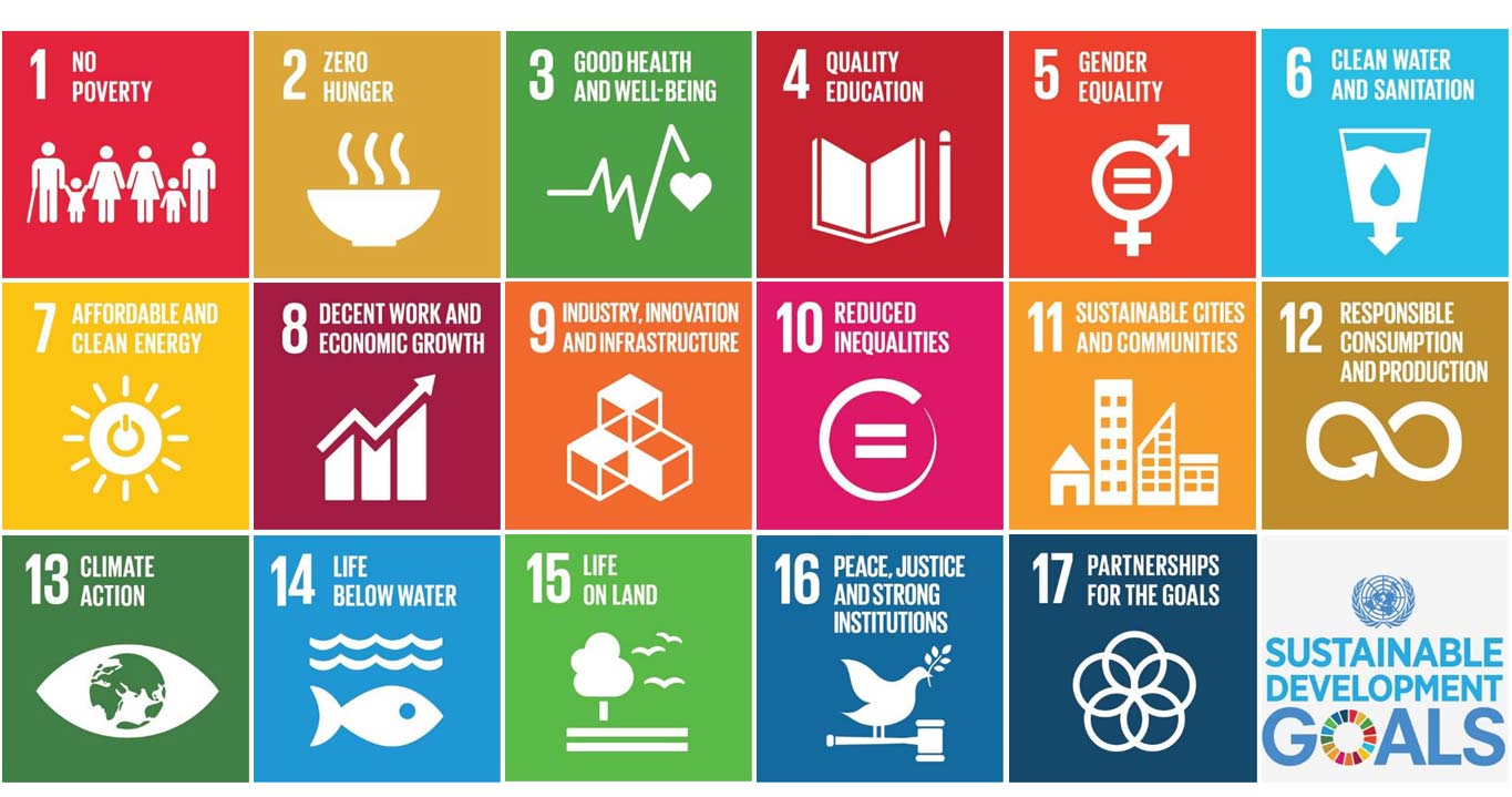 SDGs What are the goals to save our world? tech2impact