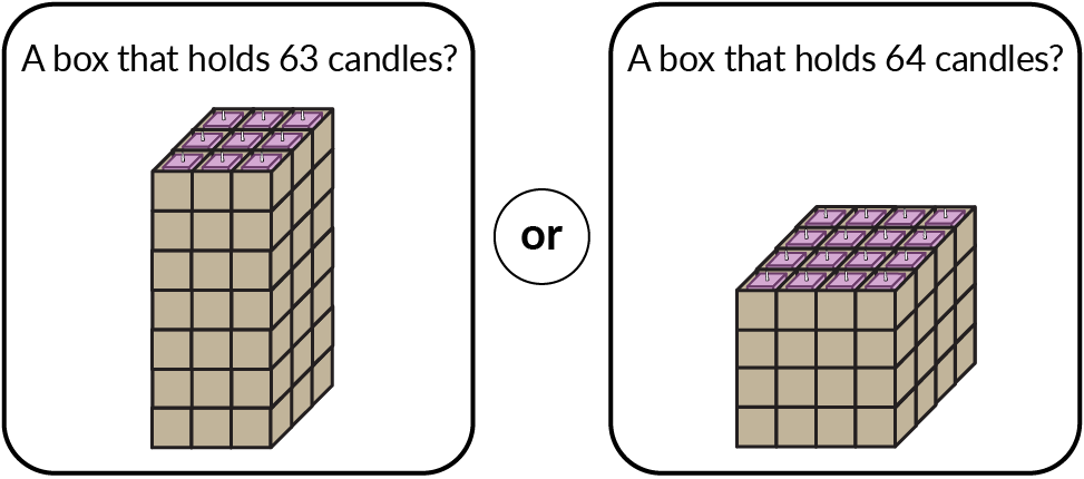 A box that holds 63 candles? Or a box that holds 64 candles?