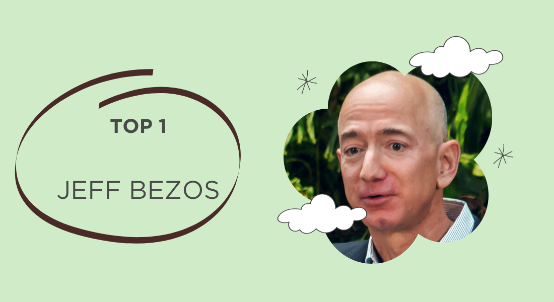 Tỷ phú Mỹ giàu nhất thuộc về Jeff Bezos