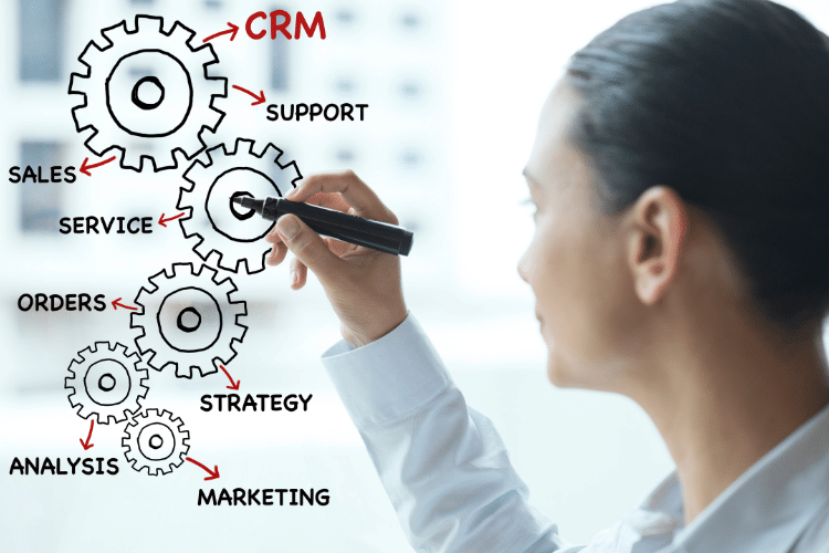 Social CRM gives sales teams the tools to identify leads and engage with potential customers on social media channels.