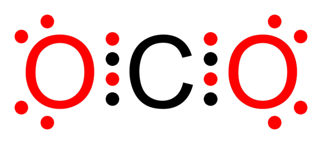 representação de ligação dativa