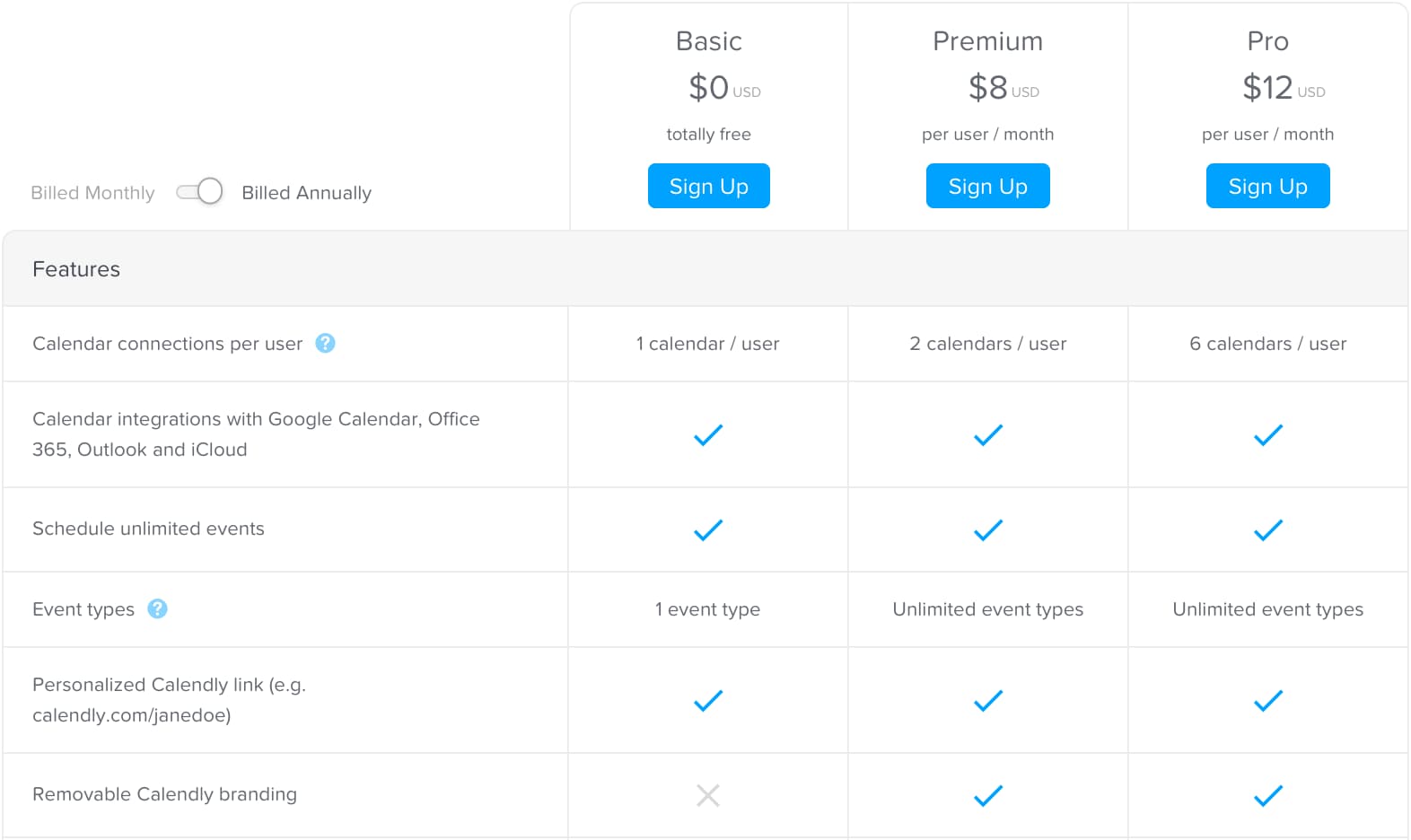 How to price a product Calendly