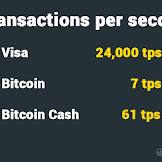 Is It Worth Investing In Bitcoin Cash / Get 10x Bitcoin On Your Invest Bitcoin Cash Mining Program What Is Bitcoin Worth Today 100 Dollars Worth Of B Cryptocurrency Trading Buy Bitcoin Cryptocurrency : Bitcoin atms are rare, but if there is 1 near you, you can exchange your bitcoin for cash.