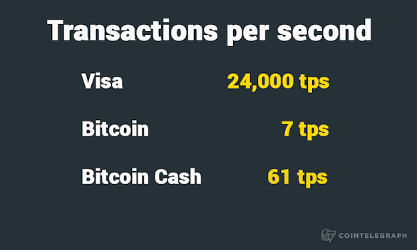 Will Btc Cash Go Up / If You Re Not A Billionaire In 10 Years It S Your Own Fault Says 20 Year Old Bitcoin Tycoon Marketwatch / Ethereum was developed by russian techie, vitalik buterin.