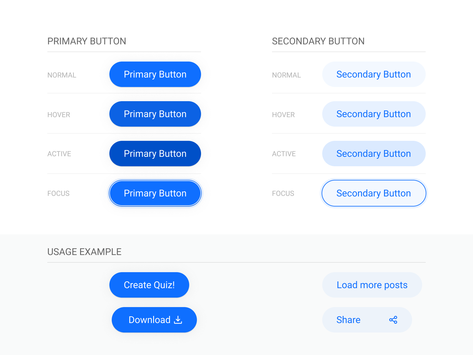 How to design buttons - Sympli