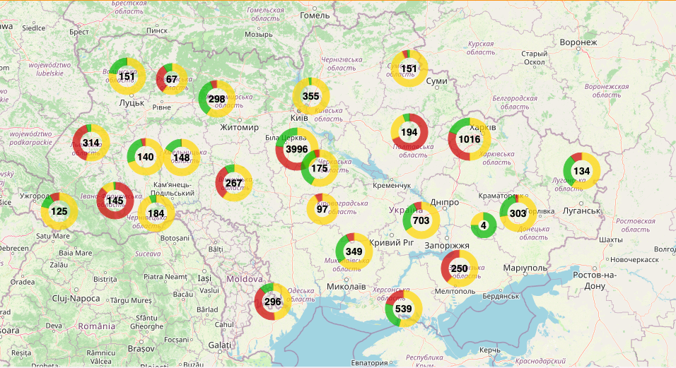 декада відновлення екосистем