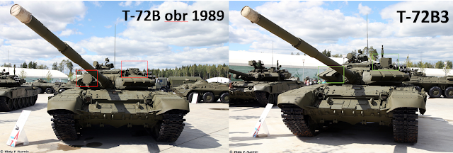 Here Is The Ultimate Way To Tell One Russian Tank From Another The National Interest