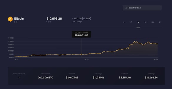 How Does Cryptocurrency Get Its Value / Why Is Bitcoin Valuable How Does Cryptocurrency Have Value Here S What We Know - A big reason that a cryptocurrency goes up in value is that the project is being improved.