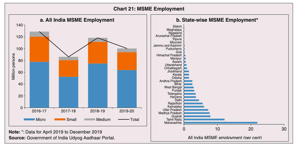 Chart

Description automatically generated