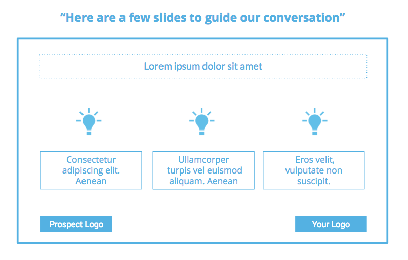 Here are a few slides to guide our conversation