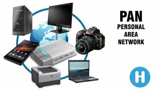 Qué es LAN, WAN, MAN, WLAN, WMAN, WWMAN, SAN y PAN
