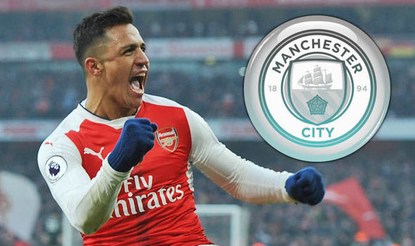 MU, Mourinho, Man City, Arsenal, Alexis Sanchez, Liverpool