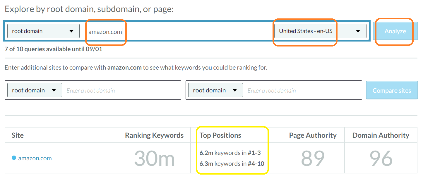 Calculating Revenue from SEO