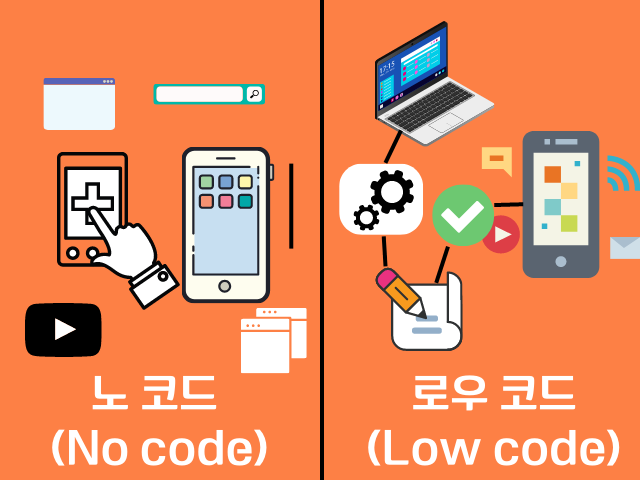 노-코드-no-code-로우-코드-low-code-low-코드