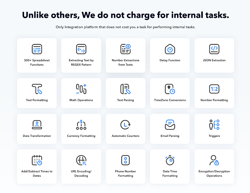 Pabbly Connect internal tasks and operations