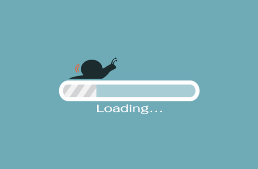 Desempenho de temas premium do WordPress