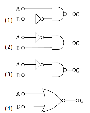 Shift 2 Physics JEE Main 2021 Paper With Solutions Feb 24