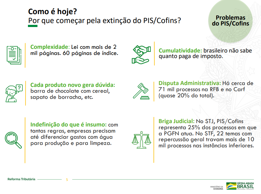 Infográfico "Por que começar pela extinção do PIS/Cofins?" do Ministério da Economia.
