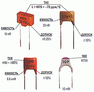 Примеры маркировки конденсаторов