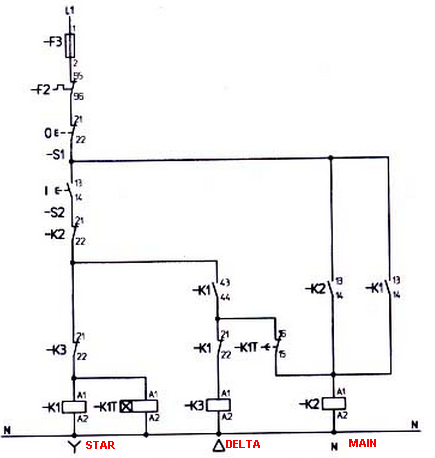 STAR DELTA connection Diagram and Working principle