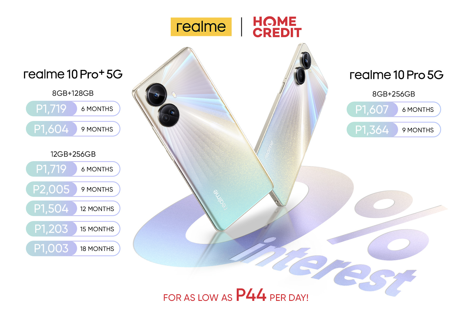 Realme 10 Pro review with Pros and Cons - Smartprix