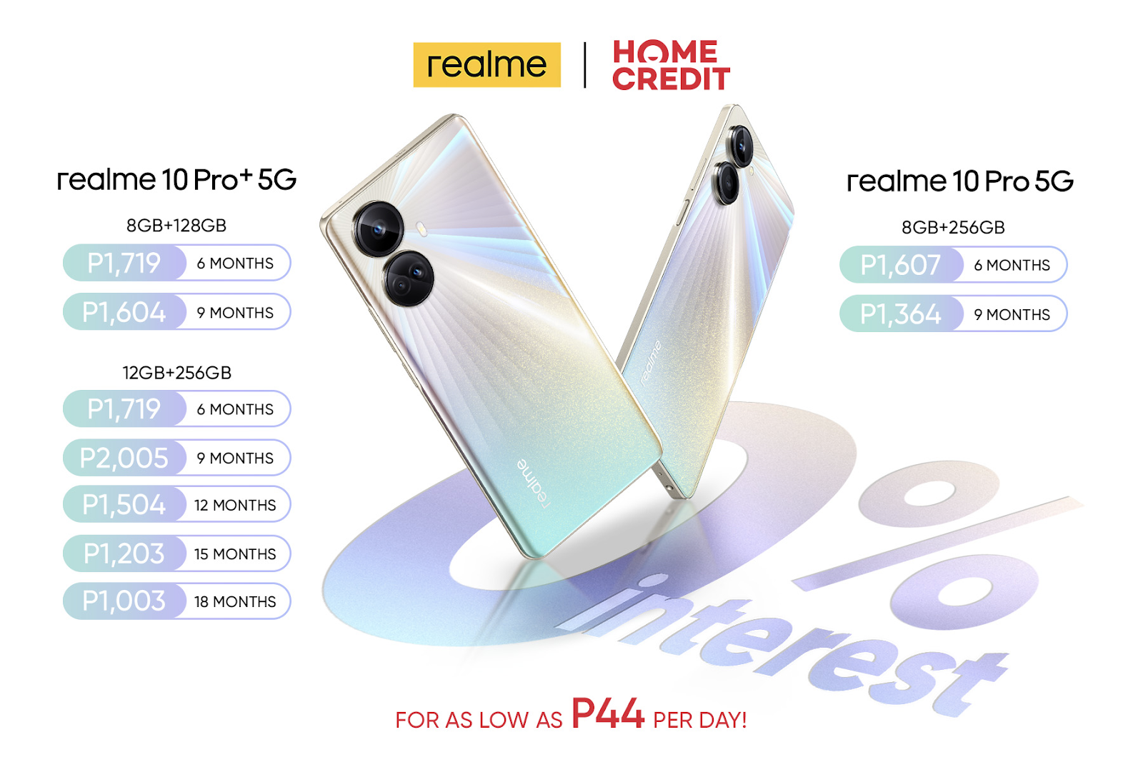 realme 10 Pro Series 5G x Home Credit
