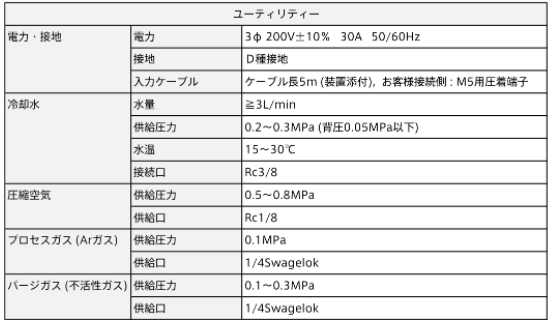 菅製作所スパッタ装置【SSP2500G】の標準仕様について