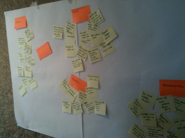 A large piece of white paper hung on a wall with five bright orange sticky notes on it. Around the orange sticky notes are many yellow sticky notes. Each sticky note has something written on it that isn't legible. 