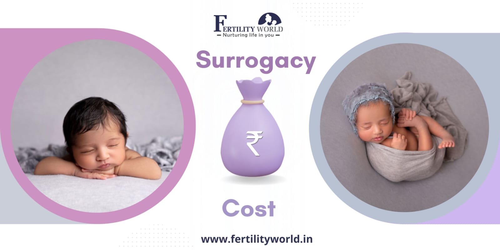 What is the surrogacy cost in Kanpur?