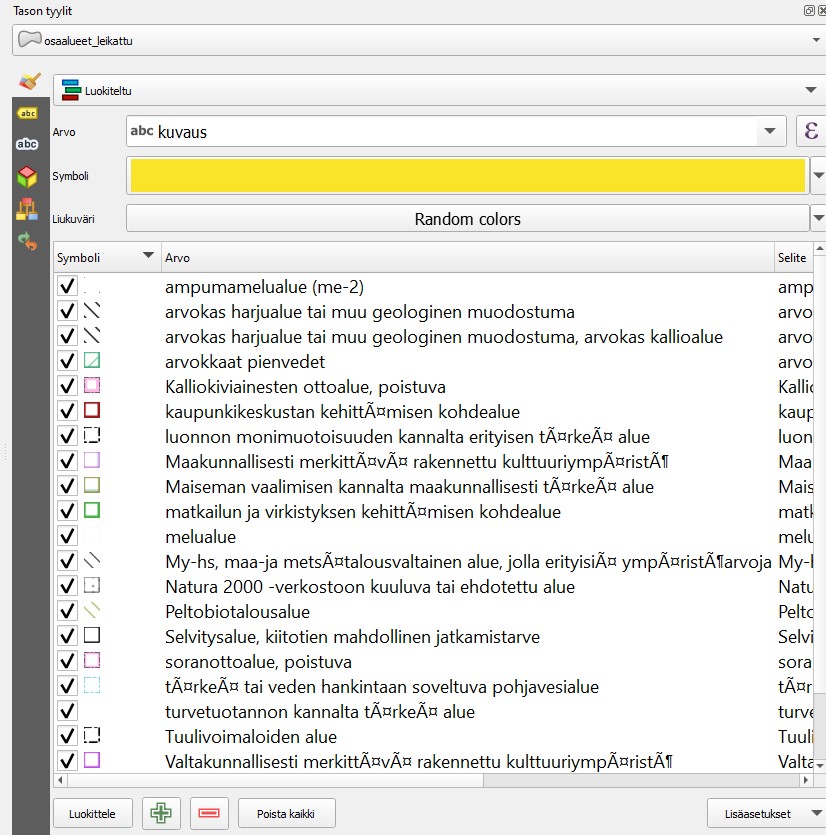 visualisointi