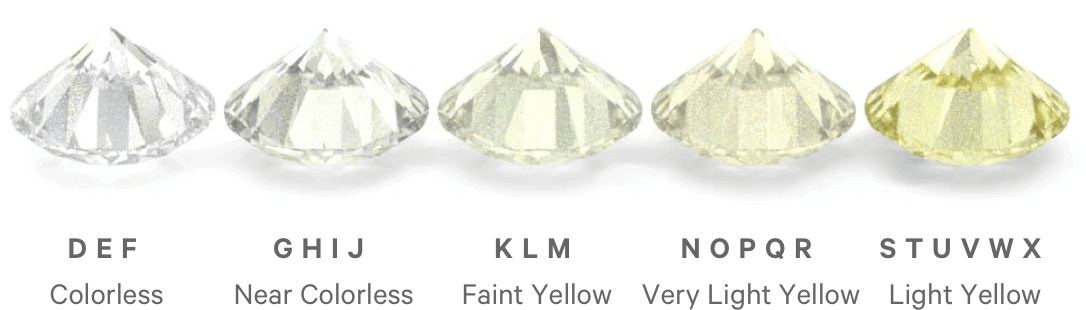 colorless diamonds to light yellow
