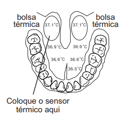 Oral-Termometro-Digital-Medeqco-consulta-remedios.PNG
