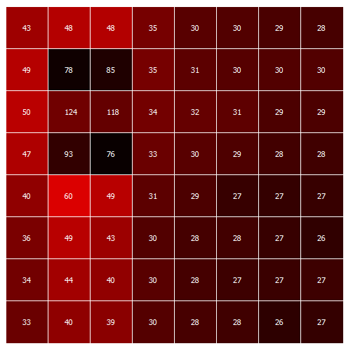 5cm - 2017-06-21 01_23_50-MAXREFDES131# 1-Wire® Grid-EYE Demonstration Program -.png