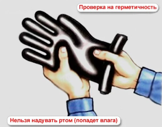 проверка перчаток