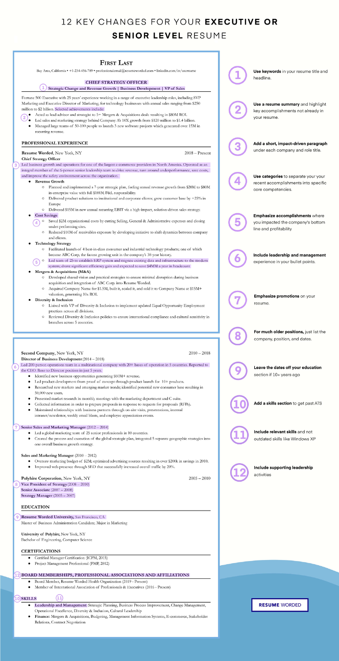 How To Format A Two Page Resume And When You Actually Need One 