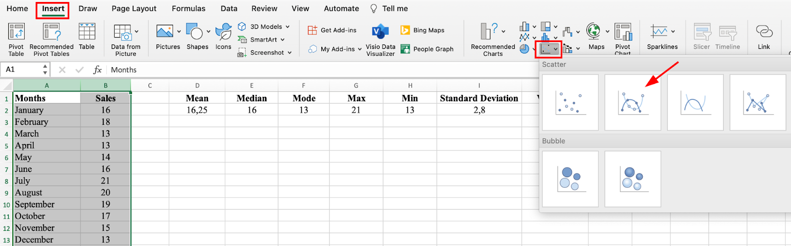 How to scatter plot in Excel. Source: uedufy.com