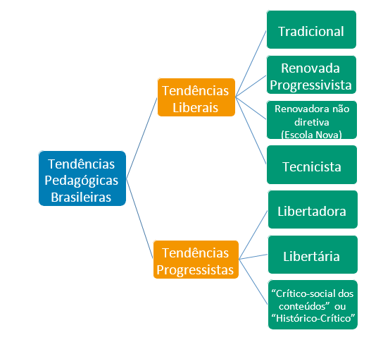 C:\Users\Michele\Desktop\Sem título.png