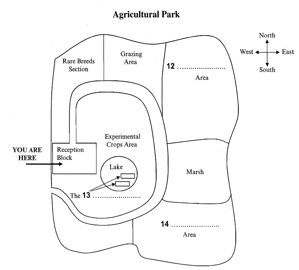 Listening map. 30 IELTS Listening Test.