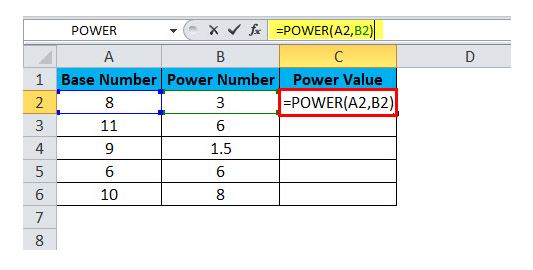 lệnh power trong excel